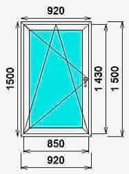 Окно ПВХ KBE Expert 70 