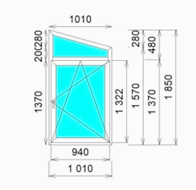 Окно ПВХ KBE Expert 70 Покраска в RAL снаружи
